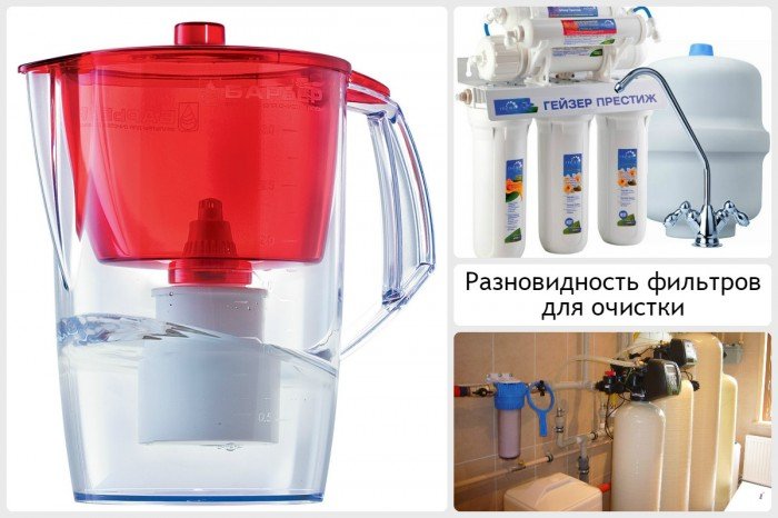 Разновидность фильтров для очистки