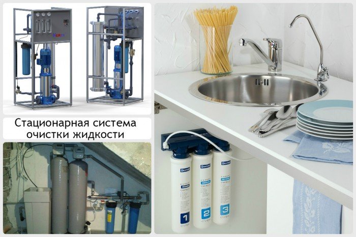 Стационарная система очистки жидкости