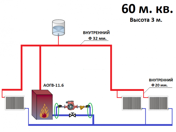 схема установки байпаса