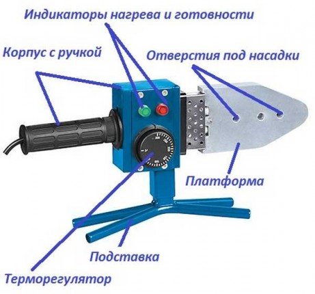 Паяльник для полипропилена