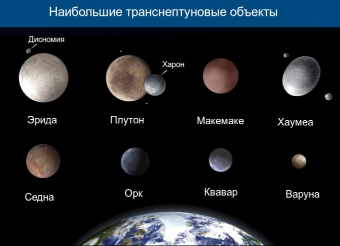10 интересных фактов о солнечной системе