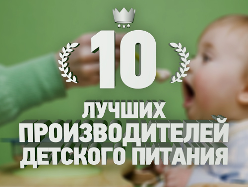 10 лучших фирм-производителей кондиционеров — народный рейтинг