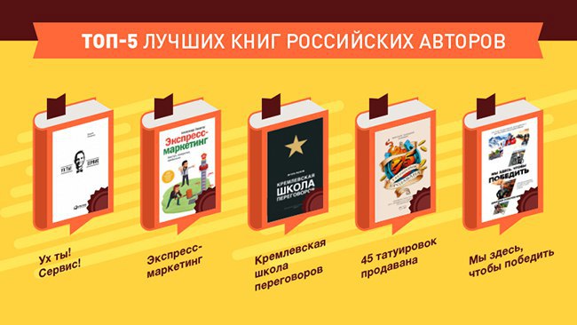 10 лучших книг по бизнесу — народный рейтинг