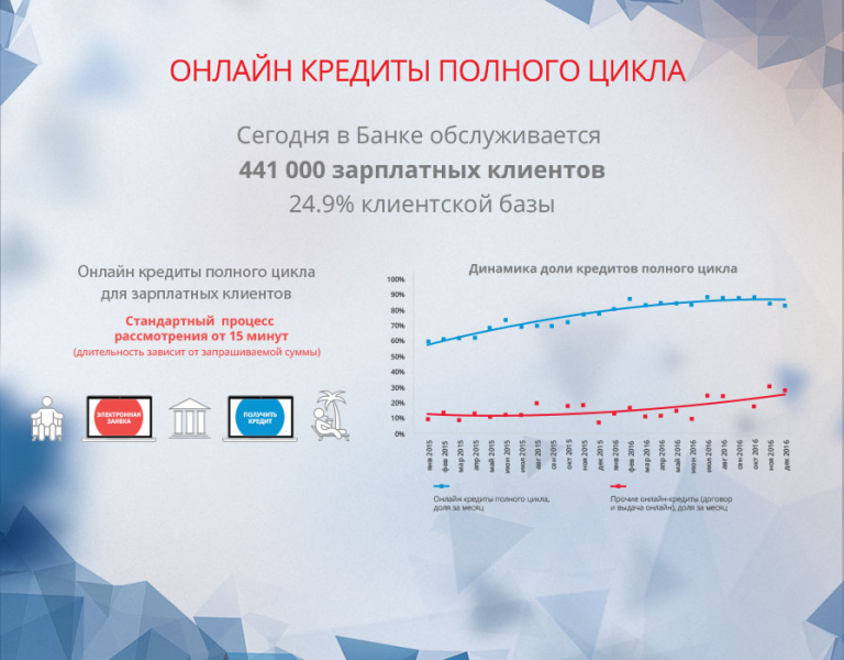 10 лучших производителей сейфов — народный рейтинг