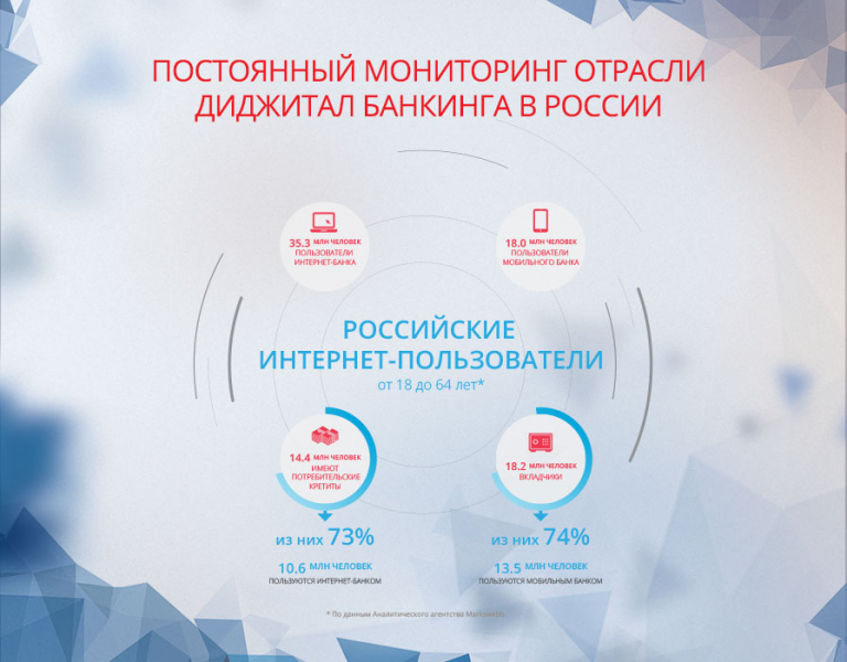 10 лучших производителей сейфов — народный рейтинг
