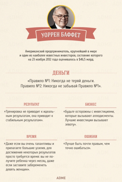 10 советов от самых богатых людей мира