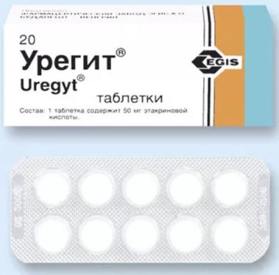15 лучших мочегонных средств — народный рейтинг