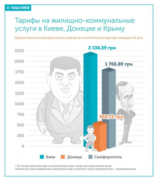 15 лучших полотенцесушителей — народный рейтинг