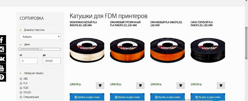 3d печать автомобильных запасных частей как бизнес