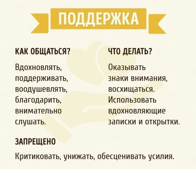 5 языков любви, которые укрепят ваши отношения
