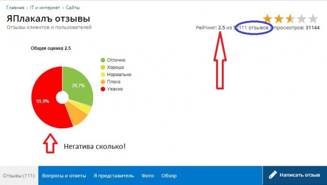 5 лучших инкубаторов с алиэкспресс — народный рейтинг