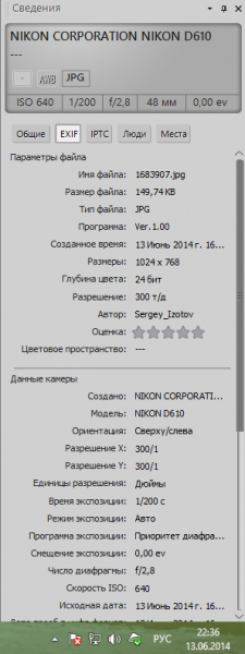 5 лучших суперзумов — народный рейтинг