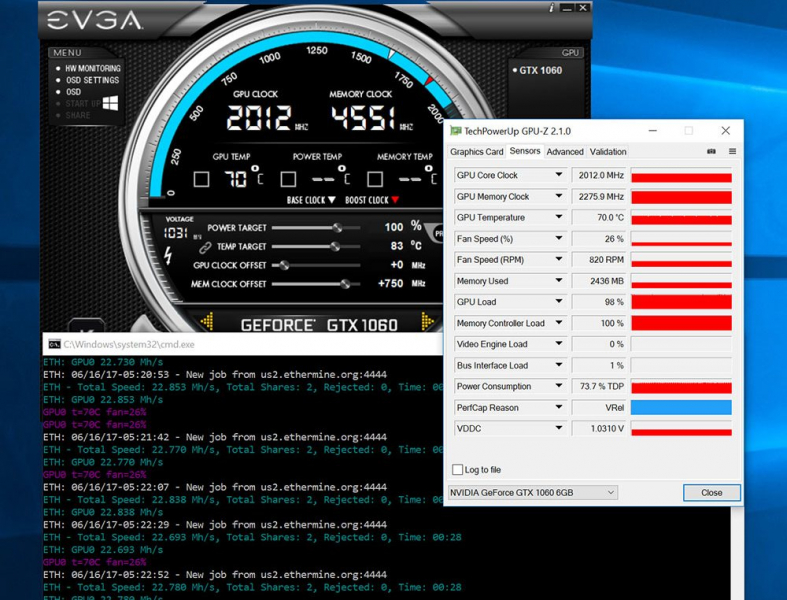 5 лучших видеокарт amd — народный рейтинг