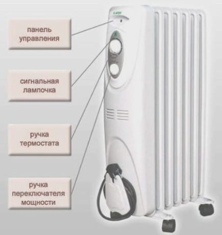 5 самых экономичных обогревателей — народный рейтинг