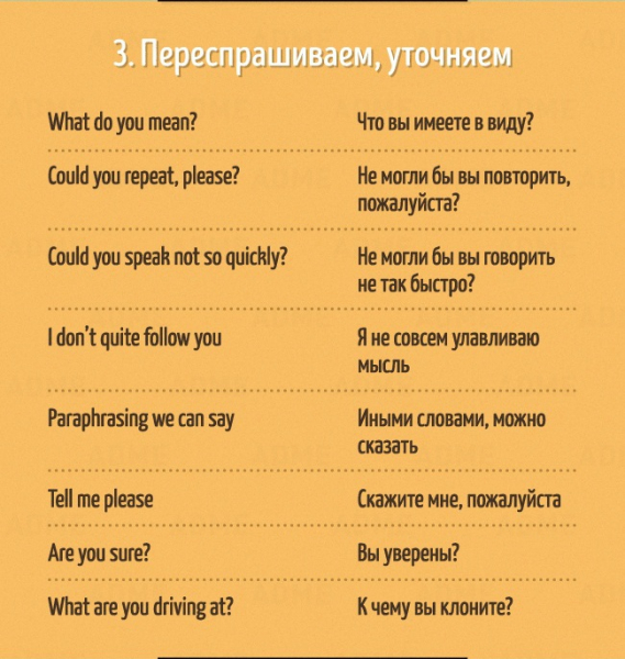 50 английских фраз для общения