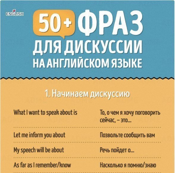 50 английских фраз для общения