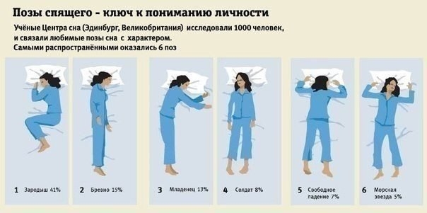 6 джентельменских истин – интересные факты
