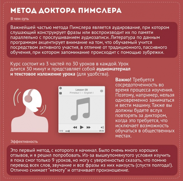 6 методов для самостоятельного изучения английского