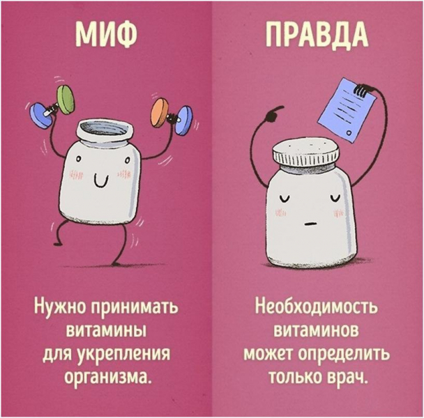 6 мифов, о которых вы могли не знать