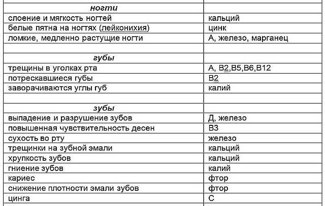 7 лучших вибромассажеров — народный рейтинг