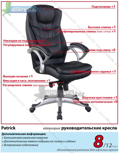 8 лучших производителей офисных кресел — народный рейтинг