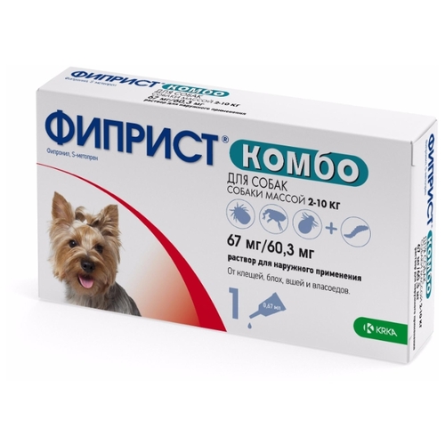 9 лучших средств от блох и клещей — народный рейтинг