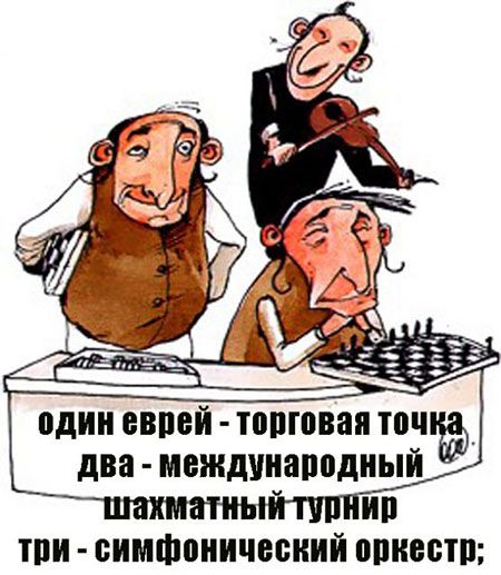 Анекдоты про евреев – самые смешные