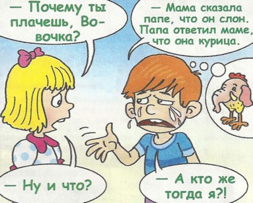 Анекдоты про вовочку – смешные до слез