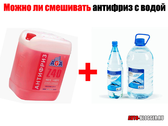 Антифриз или вода?