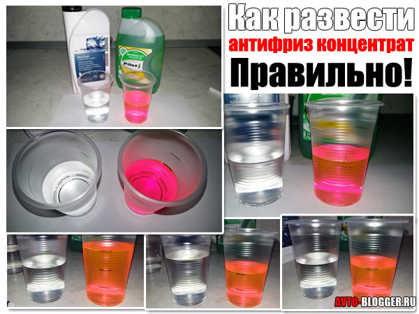 Антифриз или вода?