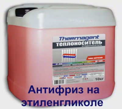 Антифриз на основе этиленгликоля