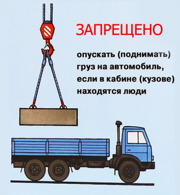 Аренда автокрана. что нужно знать.