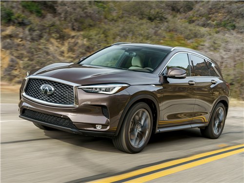 Автомобили infiniti — модельный ряд автомобилей инфинити