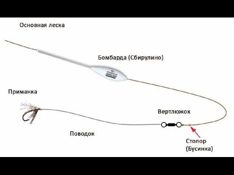 Бомбарда для рыбалки на море