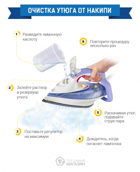 Что делать если из утюга течет коричневая вода?