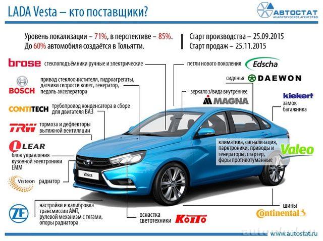 Что такое фирменные запчасти chevrolet и почему их использовать лучше?