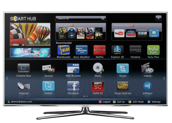 Что такое функция smart tv телевизоре