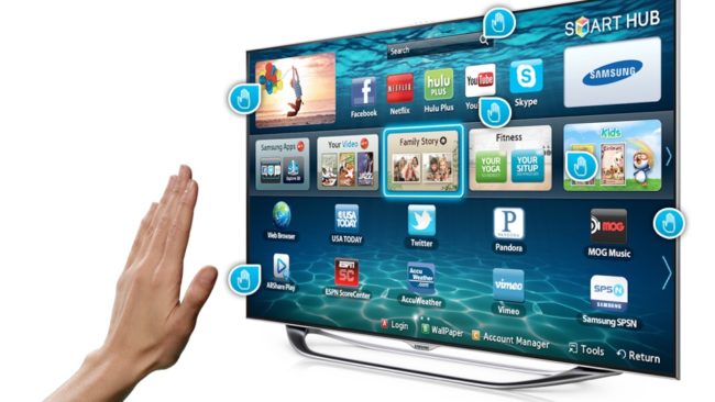 Что такое функция smart tv телевизоре
