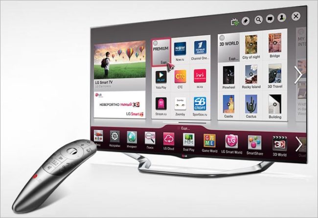 Что такое функция smart tv телевизоре