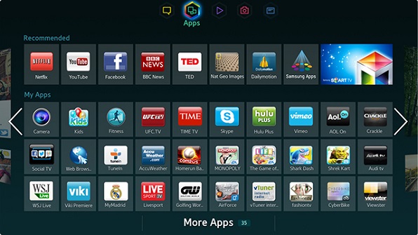 Что такое функция smart tv телевизоре