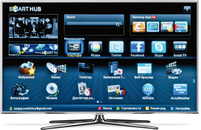 Что такое функция smart tv телевизоре