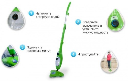 Что такое и как работает паровая швабра?