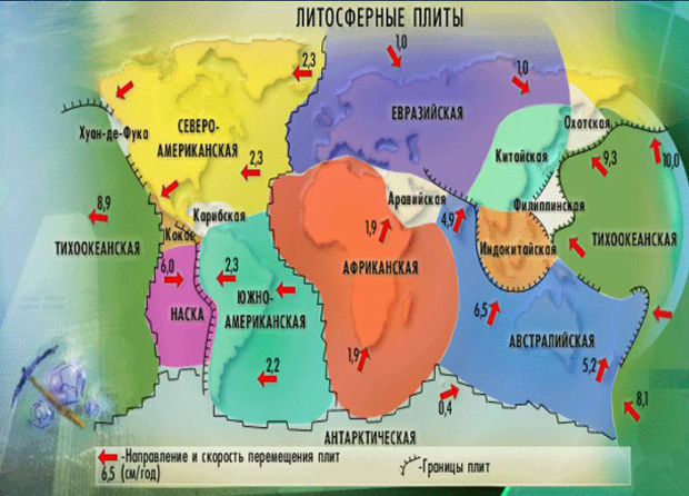 Что такое литосферные плиты. карта литосферных плит