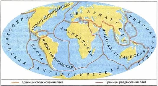 Что такое литосферные плиты. карта литосферных плит