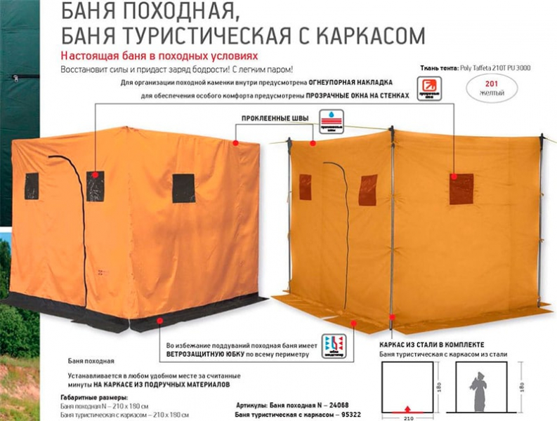 Что такое мобильная баня: выбрать среди популярных производителей или собрать своими руками?