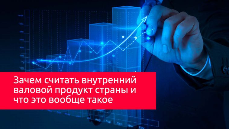 Что такое ввп – просто о сложном