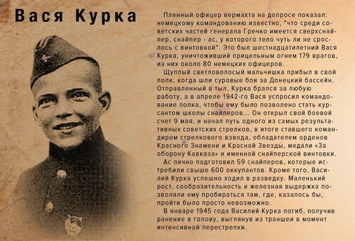 Дети герои войны и их подвиги