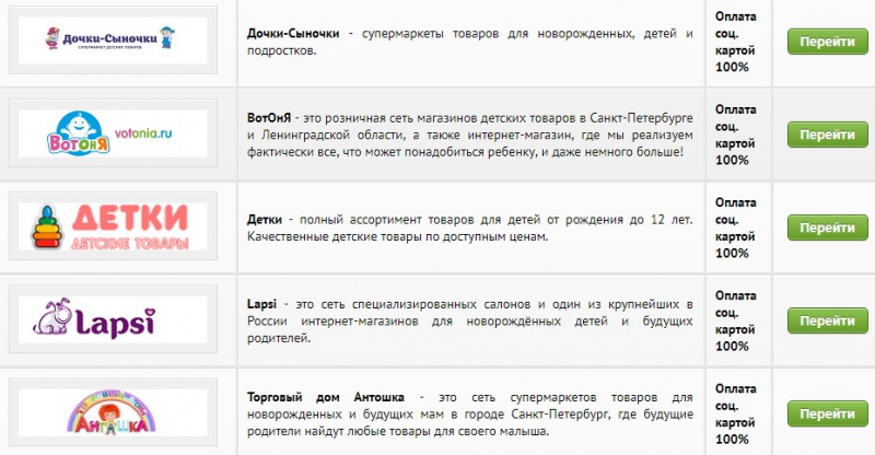 Детская карта при рождении ребенка в 2019 году в спб: условия получения, сумма, документы и магазины