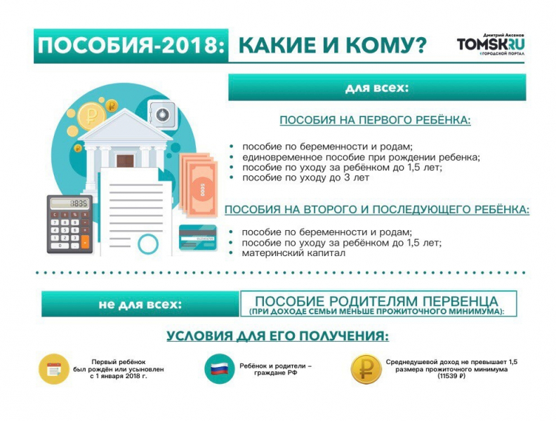 Детские пособия в томске в 2019 году: федеральные и региональные выплаты на ребенка в томской области через соцзащиту