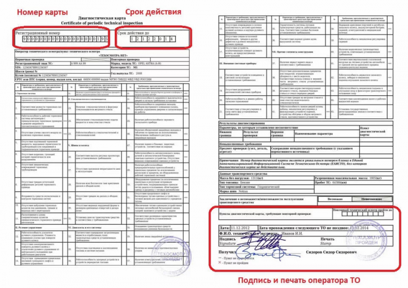 Диагностическая карта техосмотра